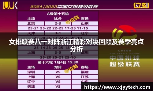 女排联赛八一对阵浙江精彩对决回顾及赛季亮点分析
